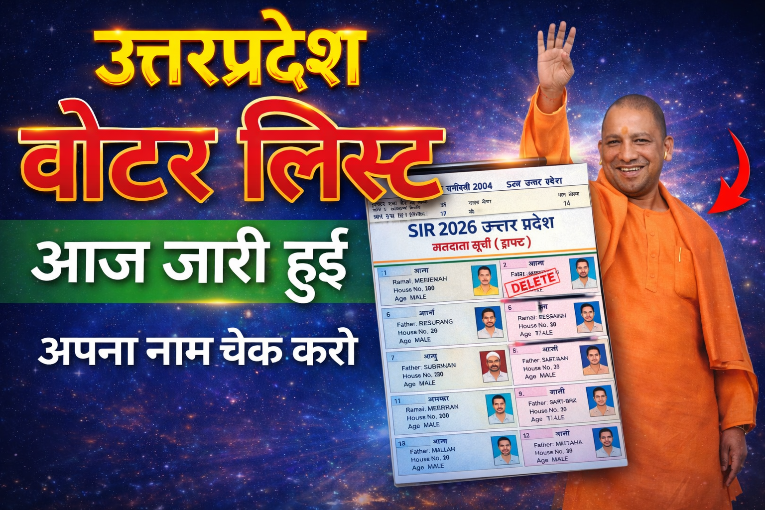 UP SIR Draft Roll 2026 – नई वोटर लिस्ट यूपी | वोटर लिस्ट में नाम कैसे देखें